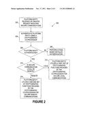 METHODS AND SYSTEMS FOR UTILIZING CRYPTOGRAPHIC FUNCTIONS OF A     CRYPTOGRAPHIC CO-PROCESSOR diagram and image