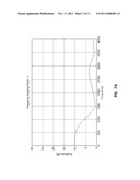 Personalized Hearing Profile Generation with Real-Time Feedback diagram and image