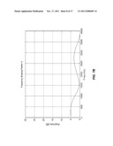 Personalized Hearing Profile Generation with Real-Time Feedback diagram and image