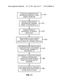 Personalized Hearing Profile Generation with Real-Time Feedback diagram and image