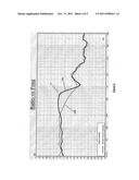 Noise Reduction Circuit With Monitoring Functionality diagram and image