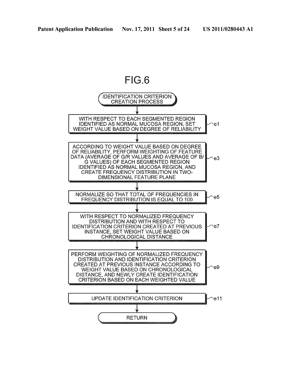 IMAGE PROCESSING APPARATUS, IMAGE PROCESSING METHOD, AND COMPUTER-READABLE     RECORDING MEDIUM - diagram, schematic, and image 06