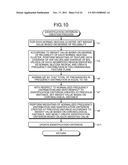 IMAGE PROCESSING APPARATUS, IMAGE PROCESSING METHOD, AND COMPUTER-READABLE     RECORDING MEDIUM diagram and image