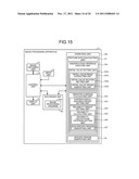 IMAGE PROCESSING APPARATUS, IMAGE PROCESSING METHOD, AND COMPUTER-READABLE     RECORDING MEDIUM diagram and image