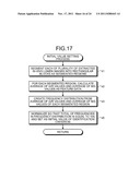 IMAGE PROCESSING APPARATUS, IMAGE PROCESSING METHOD, AND COMPUTER-READABLE     RECORDING MEDIUM diagram and image