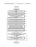 IMAGE PROCESSING APPARATUS, IMAGE PROCESSING METHOD, AND COMPUTER-READABLE     RECORDING MEDIUM diagram and image