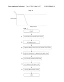 IMAGE PROCESSING METHOD AND RADIOGRAPHIC APPARATUS USING THE SAME diagram and image