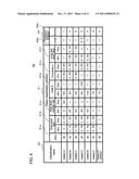 WAFER DEFECT INSPECTION APPARATUS AND METHOD FOR INSPECTING A WAFER DEFECT diagram and image