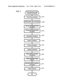 WAFER DEFECT INSPECTION APPARATUS AND METHOD FOR INSPECTING A WAFER DEFECT diagram and image