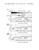 WAFER DEFECT INSPECTION APPARATUS AND METHOD FOR INSPECTING A WAFER DEFECT diagram and image