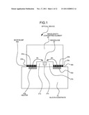 OPTICAL DEVICE diagram and image