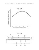 OPTICAL DEVICE diagram and image