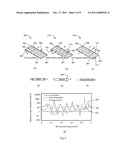 PHOTONIC CHOKE-JOINTS FOR DUAL POLARIZATION WAVEGUIDES diagram and image