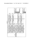 MOVIE REPRODUCING APPARATUS, MOVIE REPRODUCING METHOD AND RECORDING MEDIUM     RECORDING PROGRAM FOR COMPUTER-REALIZATION OF THE MOVIE REPRODUCING     APPARATUS diagram and image