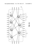 CONVERGED NETWORK EXTENSION diagram and image