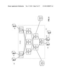 CONVERGED NETWORK EXTENSION diagram and image