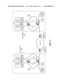 CONVERGED NETWORK EXTENSION diagram and image