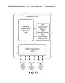 CONVERGED NETWORK EXTENSION diagram and image