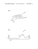 Optical power distribution device and method diagram and image