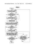 IMAGE FORMING APPARATUS diagram and image