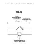 IMAGE FORMING APPARATUS diagram and image