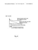 IMAGE FORMING APPARATUS diagram and image