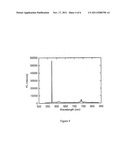 Production of Large, High Purity Single Crystal CVD Diamond diagram and image