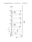 METHOD AND SYSTEM FOR RECOVERING SULFUR IN THE THERMAL STAGE OF A CLAUS     REACTOR diagram and image