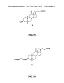 Linkers For Radiopharmaceutical Compounds diagram and image