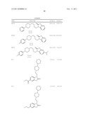 HIGHLY SELECTIVE SIGMA RECEPTOR RADIOLIGANDS diagram and image