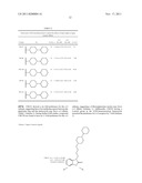 HIGHLY SELECTIVE SIGMA RECEPTOR RADIOLIGANDS diagram and image