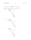 HIGHLY SELECTIVE SIGMA RECEPTOR RADIOLIGANDS diagram and image