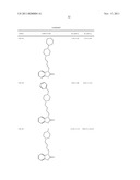 HIGHLY SELECTIVE SIGMA RECEPTOR RADIOLIGANDS diagram and image