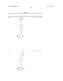 HIGHLY SELECTIVE SIGMA RECEPTOR RADIOLIGANDS diagram and image