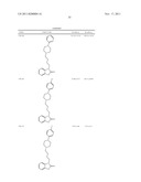 HIGHLY SELECTIVE SIGMA RECEPTOR RADIOLIGANDS diagram and image