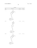HIGHLY SELECTIVE SIGMA RECEPTOR RADIOLIGANDS diagram and image