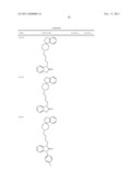 HIGHLY SELECTIVE SIGMA RECEPTOR RADIOLIGANDS diagram and image