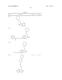 HIGHLY SELECTIVE SIGMA RECEPTOR RADIOLIGANDS diagram and image