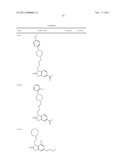 HIGHLY SELECTIVE SIGMA RECEPTOR RADIOLIGANDS diagram and image