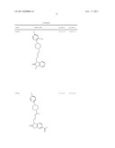 HIGHLY SELECTIVE SIGMA RECEPTOR RADIOLIGANDS diagram and image