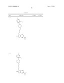 HIGHLY SELECTIVE SIGMA RECEPTOR RADIOLIGANDS diagram and image