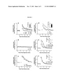 Methods and Models for Stress-Induced Analgesia diagram and image