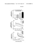 Methods and Models for Stress-Induced Analgesia diagram and image