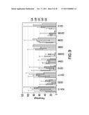 TREATMENT OF DISEASES AND DISORDERS USING PLACENTAL STEM CELLS diagram and image