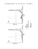 TREATMENT OF DISEASES AND DISORDERS USING PLACENTAL STEM CELLS diagram and image