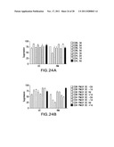 TREATMENT OF DISEASES AND DISORDERS USING PLACENTAL STEM CELLS diagram and image