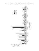 TREATMENT OF DISEASES AND DISORDERS USING PLACENTAL STEM CELLS diagram and image