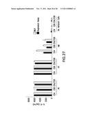 TREATMENT OF DISEASES AND DISORDERS USING PLACENTAL STEM CELLS diagram and image