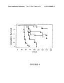 METHODS OF PREVENTING OR TREATING T CELL MALIGNANCIES BY ADMINISTERING     ANTI-CD2 ANTAGONISTS diagram and image