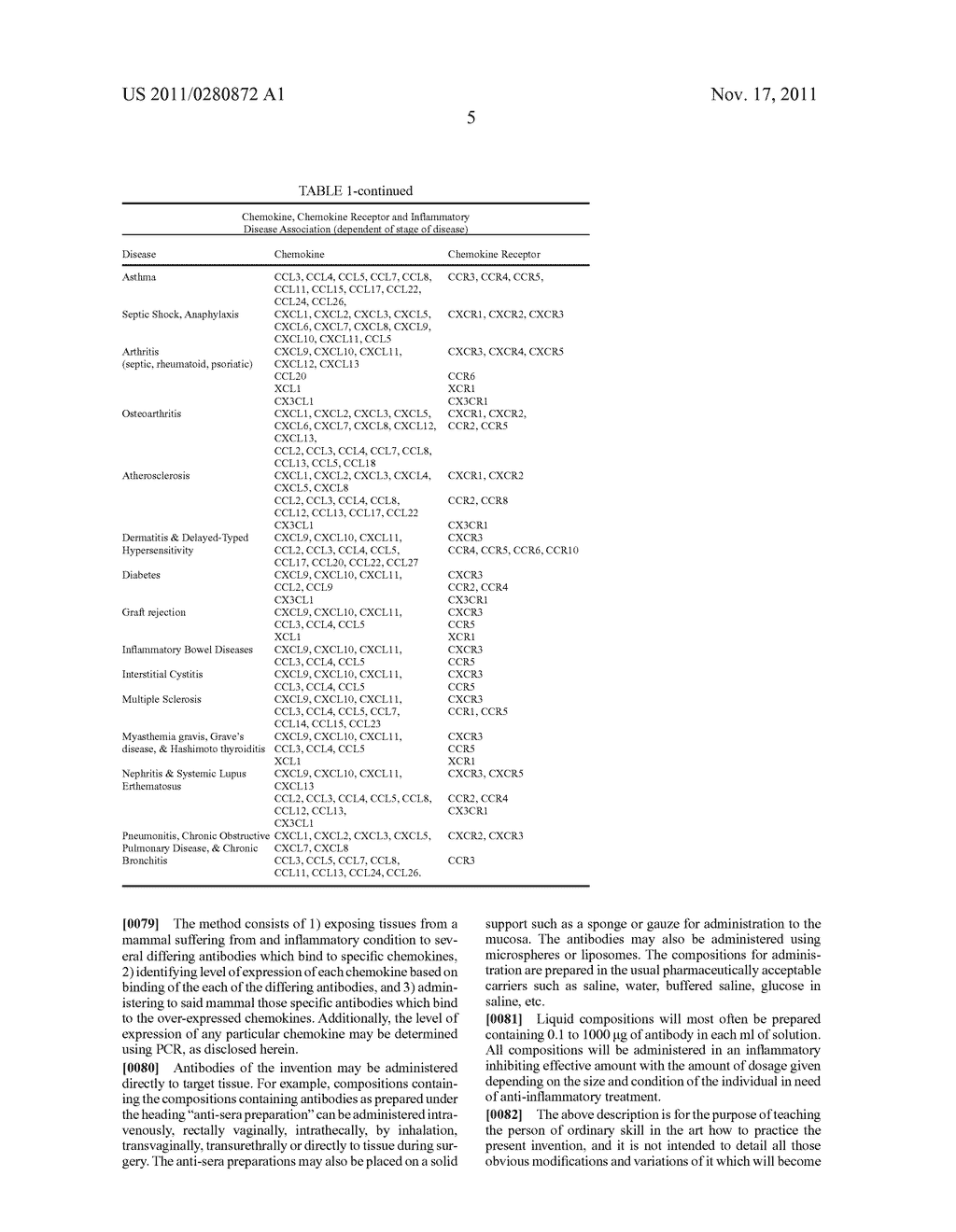 METHODS FOR PREVENTION AND TREATMENT OF INFLAMMATION USING ANTI-CHEMOKINE     ANTIBODIES - diagram, schematic, and image 06